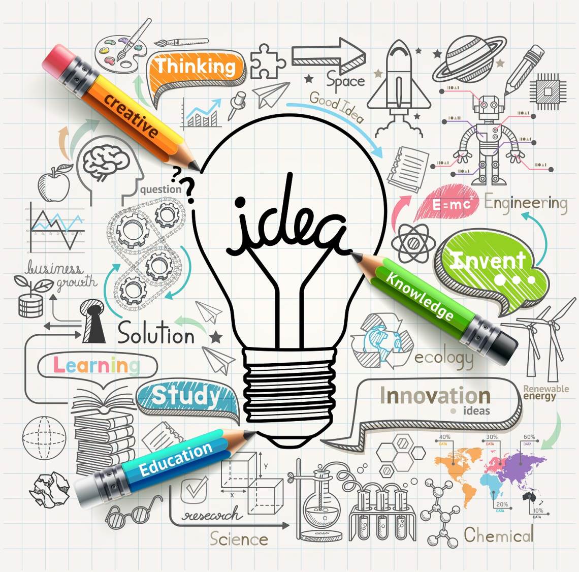 from-idea-to-action